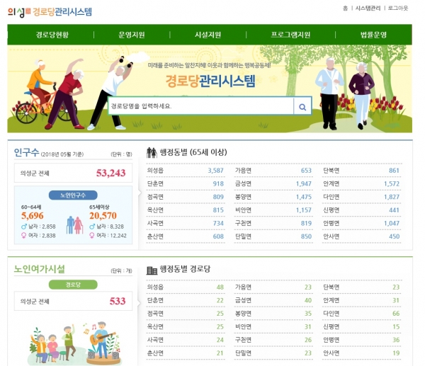 의성군, 전국최초 체계적 경로당 관리시스템 구축 및 운영