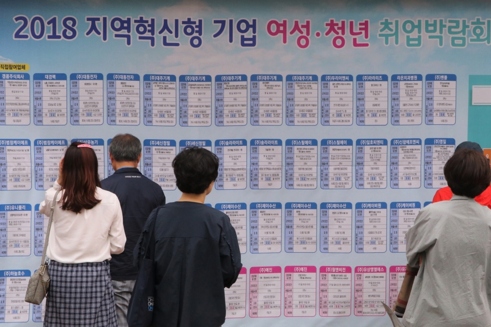 2018년 5월 18일 달서구 여성청년 취업박람회